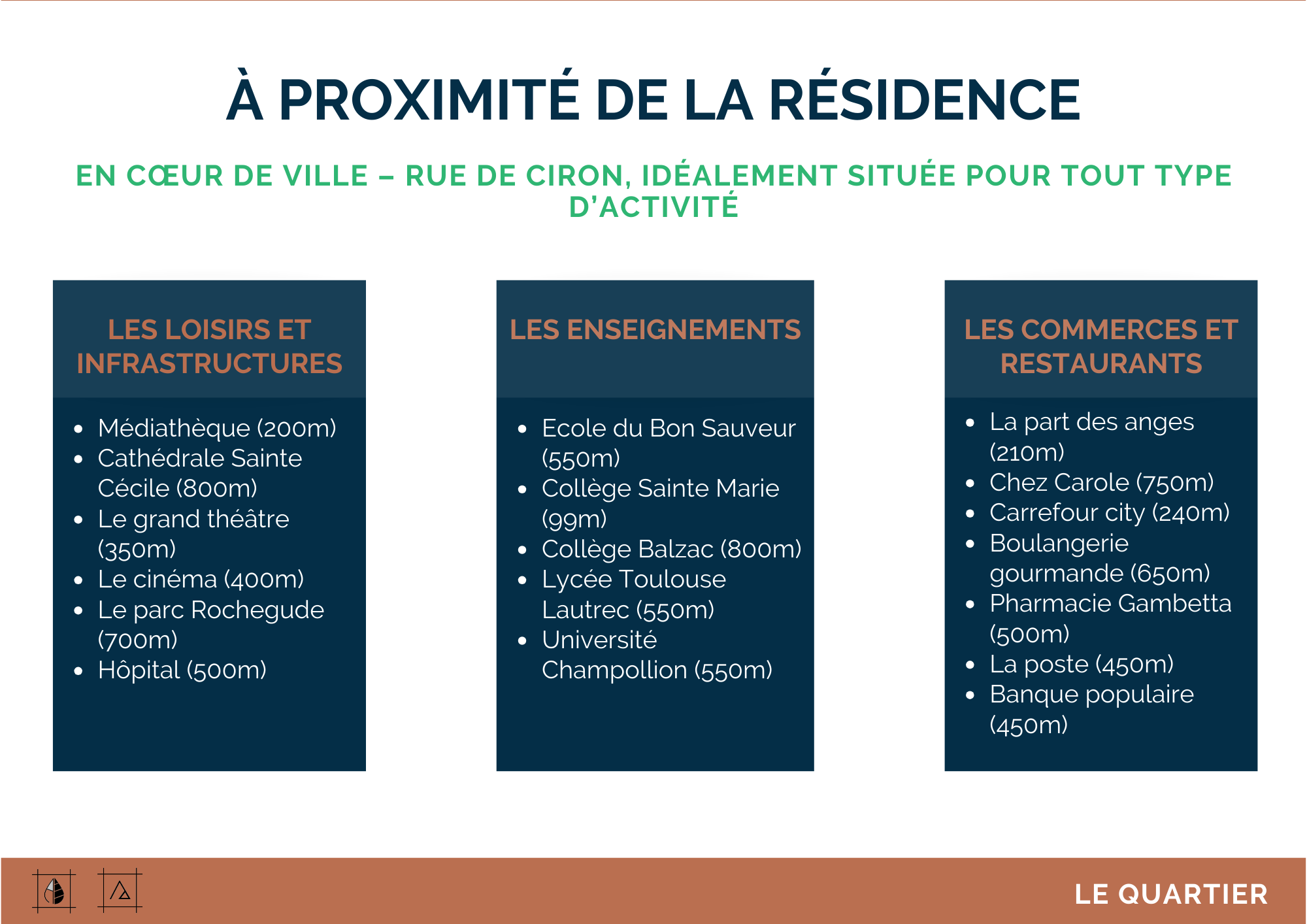 5.Les infrastructures à proximité